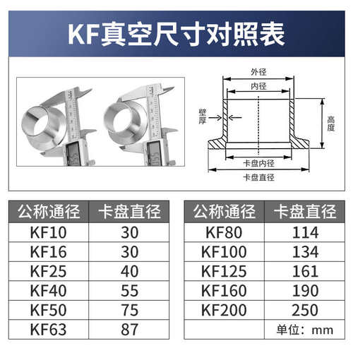 304不锈钢KF真空快装六角外丝接头卡盘卡箍接头卡盘外螺纹KF16 25