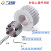 涨紧套同步轮5M25齿 槽宽16 5M皮带轮 5M25T免键胀套同步轮