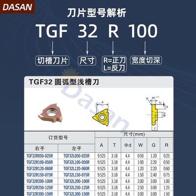 圆弧槽刀片数控切槽刀片卡簧槽刀片TGF32R200不锈钢外割槽刀粒