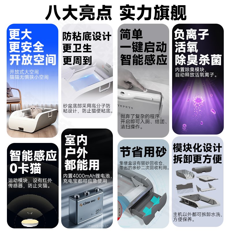 萌娃喵旺全自动猫砂盆开放式智能电动猫厕所免铲屎机杀菌除臭神器