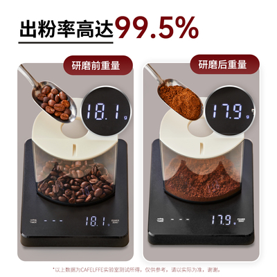 CafeLffe电动咖啡豆磨豆机家用小型研磨机手冲意式研磨防飞粉302