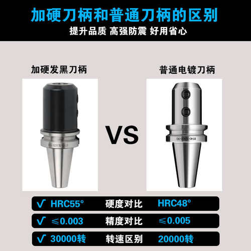 侧固刀柄SLNA刀柄BT40数控加工中心BT50高精度发黑刀柄动平衡BT30