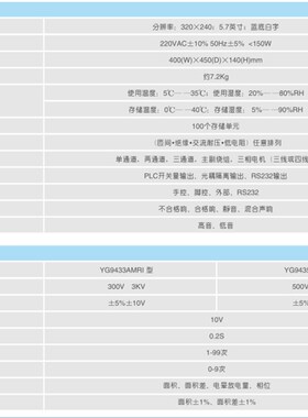 沪光YG9433AMRI匝间耐压测试仪交流耐压测试仪直流绝缘电阻低电阻