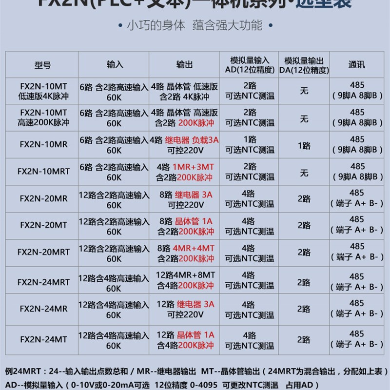 陆杰科技fx1n2n工控板控制器文本PLC一体机OP320模拟脉冲步进