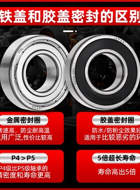 高速进口电机轴承6200 620o1 6202 6203 6204 6205 6206 6207ZZ2R