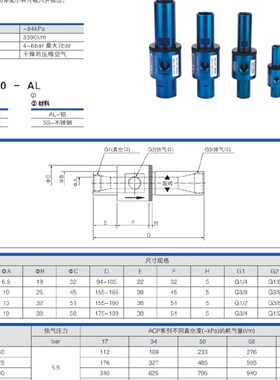 ACPF2-3/3-3/5-6/7-6/15-3气动送料输送真空发生器吸料器阿尔贝斯