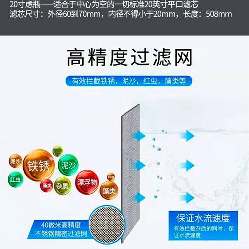 安园304不锈钢耐高温可清洗前置过滤器滤芯家用工业大胖过滤网