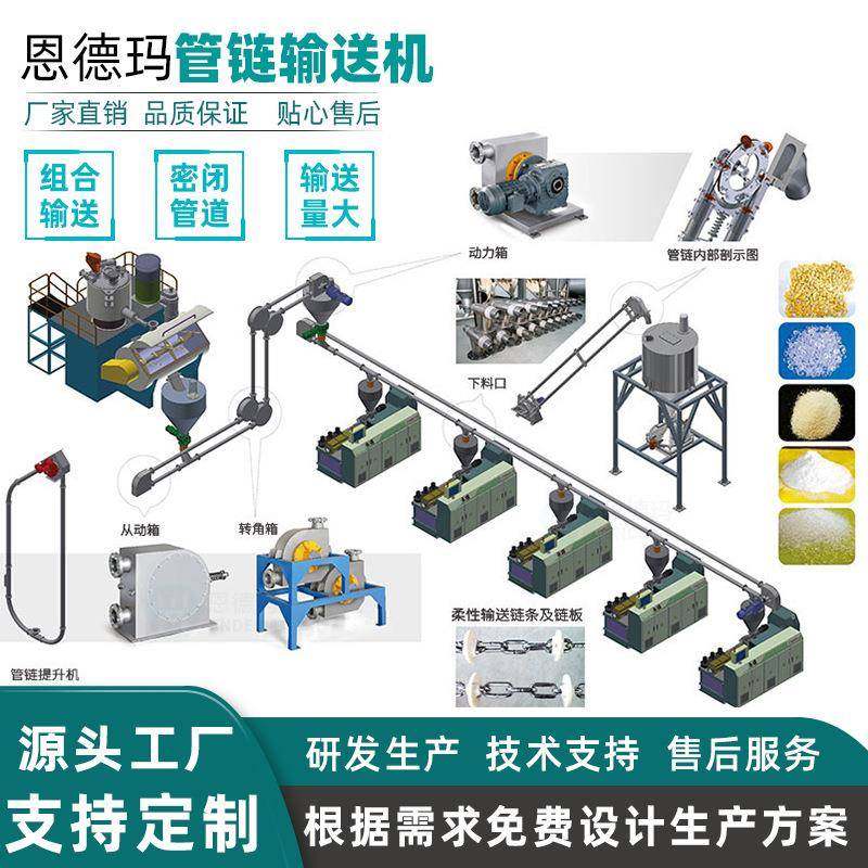 不锈钢粉体管链输送机直销粉末水平垂直输送设备环形倾斜Z字型,搬运/仓储/物流设备,输送机,淘宝优惠券,粉丝福利购,淘宝优惠卷