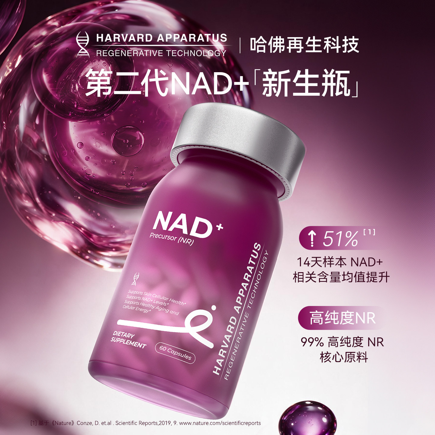 美国进口NHDH哈佛再生新升级nad+新生瓶补充剂NR细胞焕活麦角硫因图片