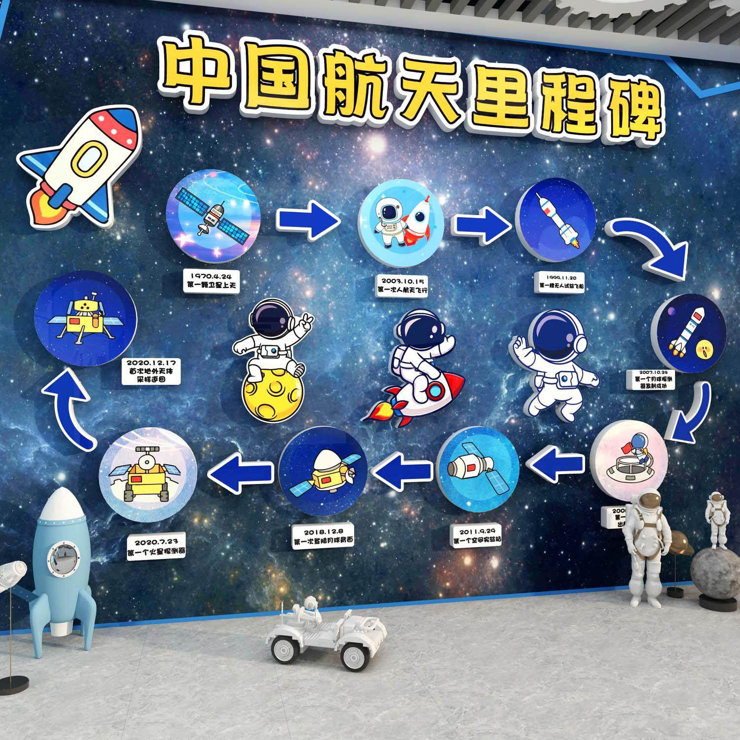 幼儿园中国航天航空里程碑环创科技爱国太空主题文化走廊教室墙贴,家居饰品,文化墙贴,淘宝优惠券,粉丝福利购,淘宝优惠卷