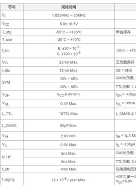 SG-531P 16.0000MB SG531PB16.0000M 直插4脚 有源晶振16MHZ 全新