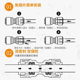 净水器2分3分pe管快速接头插栓家用直饮水机4分PE管三通插栓配件