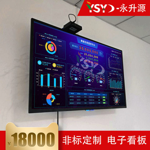 工厂数据管理看板 LCD液晶信息采集 ERP数据库对接累计计数