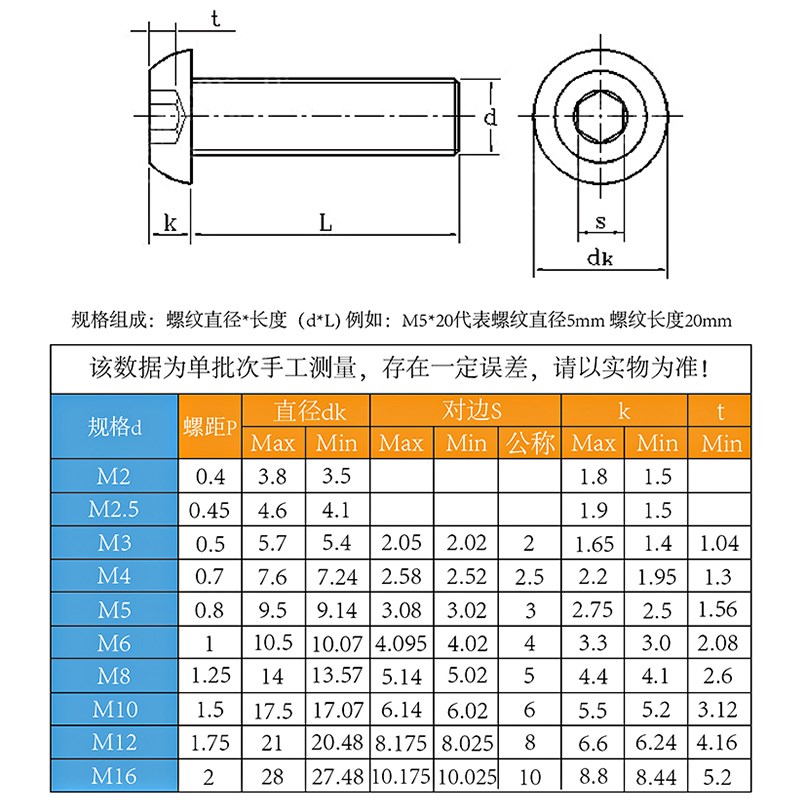 T2紫铜半圆头内六角螺丝p元杯盘头螺栓机螺钉红铜导电M3M4M5M6M8x