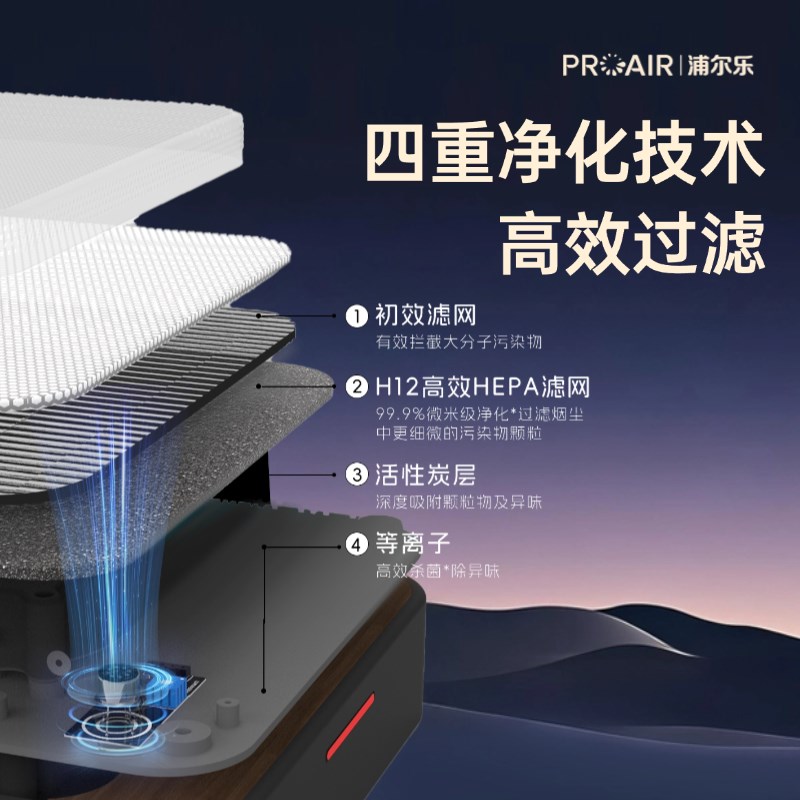 浦尔乐净化box净烟消除异味家用桌面办公室除烟多功能空气净化器