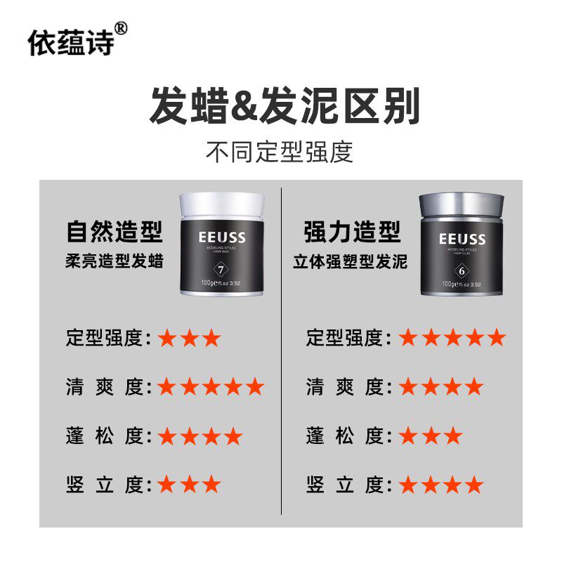 EEUSS依蕴诗立体强塑型纤维发泥柔亮造型发蜡自然蓬松清香发胶