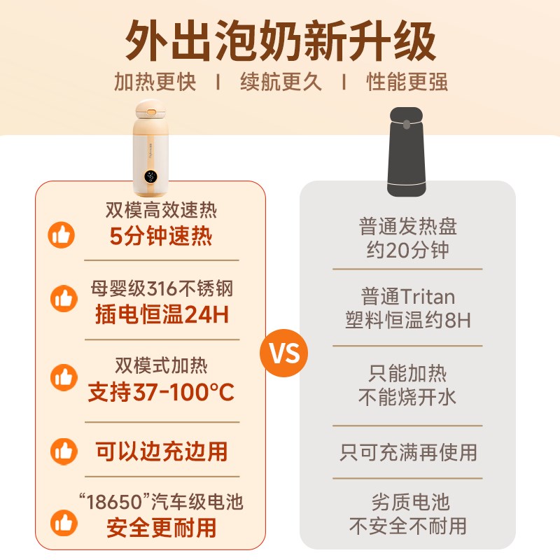 Flybee斐彼无线 线调乳器婴儿专用外出可携式恒温水杯热水壶冲奶