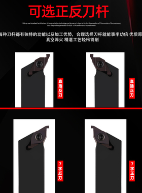 液压管件退刀槽ED槽刀杆刀片/端面槽刀FC1604R100/150/200/300