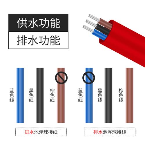 不锈钢浮球开关耐高温防腐液位计浮球阀水泵抽水全自动水位控制器