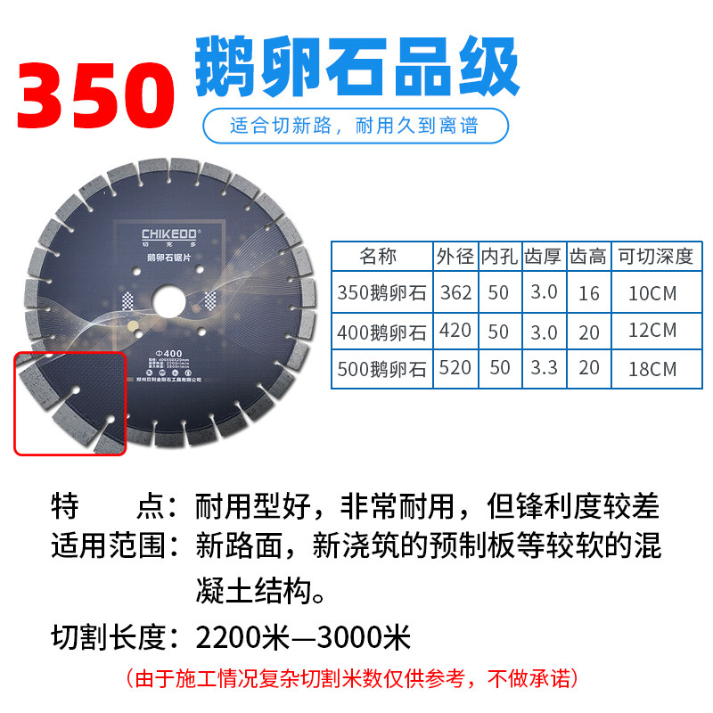 贝利豫嵩山混凝土鹅卵石切割片350/400/500金刚石马路切割机锯片