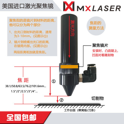 激光机原装进口聚焦镜片12mm18 19 20透镜 激光镜片25mm*95.25mm