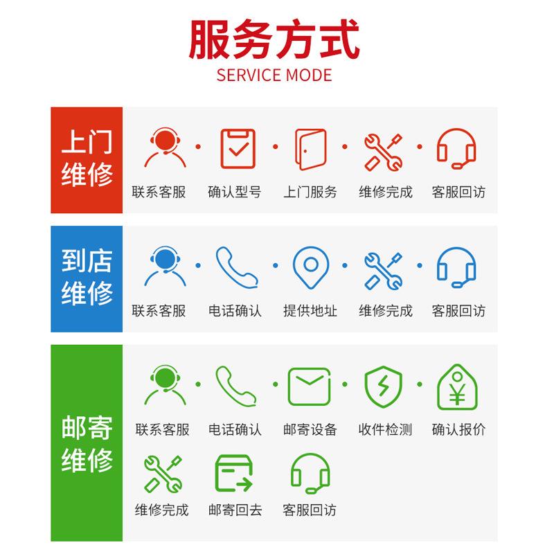 帝人器械设备维修齿轮泵轴向柱塞泵机械马达产品销售售后维修