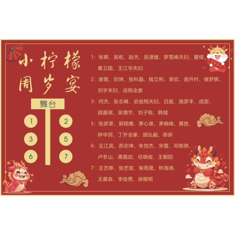 龙年龙宝宝宴席位图满月百日十岁生日桌位牌宾客名单座次表喜榜