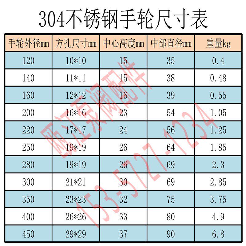 304不锈钢手轮闸阀截止阀开关手柄CF8转盘可加工圆孔四方孔六角孔
