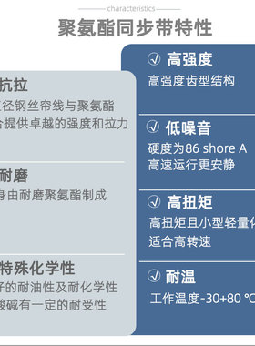 钢丝同步带166xl168xl170XL172XL176xl178XL180XL牛筋皮带聚氨酯