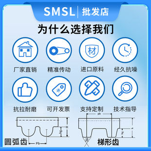 465 470 475 5M橡胶同步带5M 传动带 460 480传送带U 工业皮 455