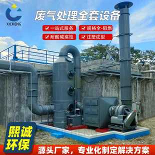 废气处理成套设备酸洗塔PP喷淋塔工业除尘塔生物化学实验室净化塔