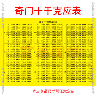 奇门天干克应查询表
