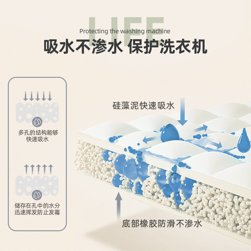 滚筒洗衣机防尘罩垫布防晒冰箱盖布吸水盖垫子硅藻泥床头柜防尘垫