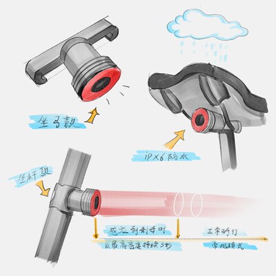 UXX自行车尾灯公路车山地车夜骑爆闪后尾灯智能感应刹车骑行装备
