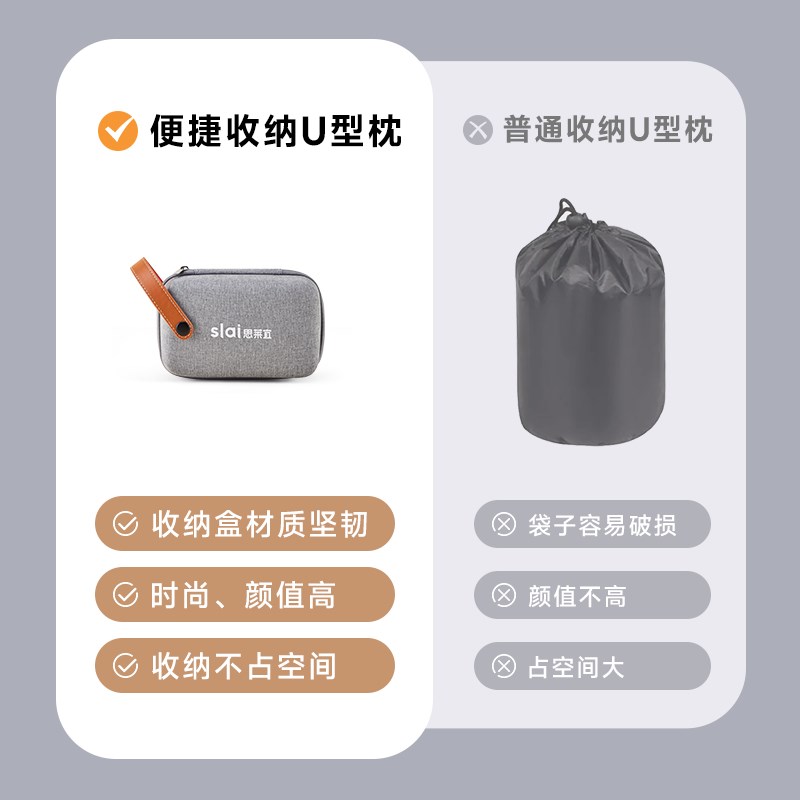 思莱宜u型枕飞机神器睡觉旅行可收纳折叠枕便携护颈枕午睡枕u形枕