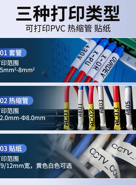 赛恩瑞德线号机色带HR80B/W/R HTP600/700打号码管机原装黑色碳带