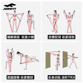 弹力绳健身女练手臂家用拉力绳拉背神器男胸肌训练器材拉伸弹力带
