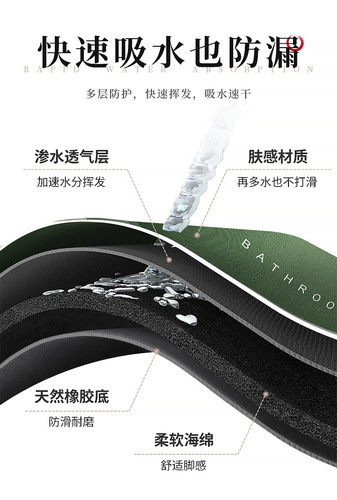 厨房地垫免洗可擦地毯防油防水防滑吸水脚垫耐脏