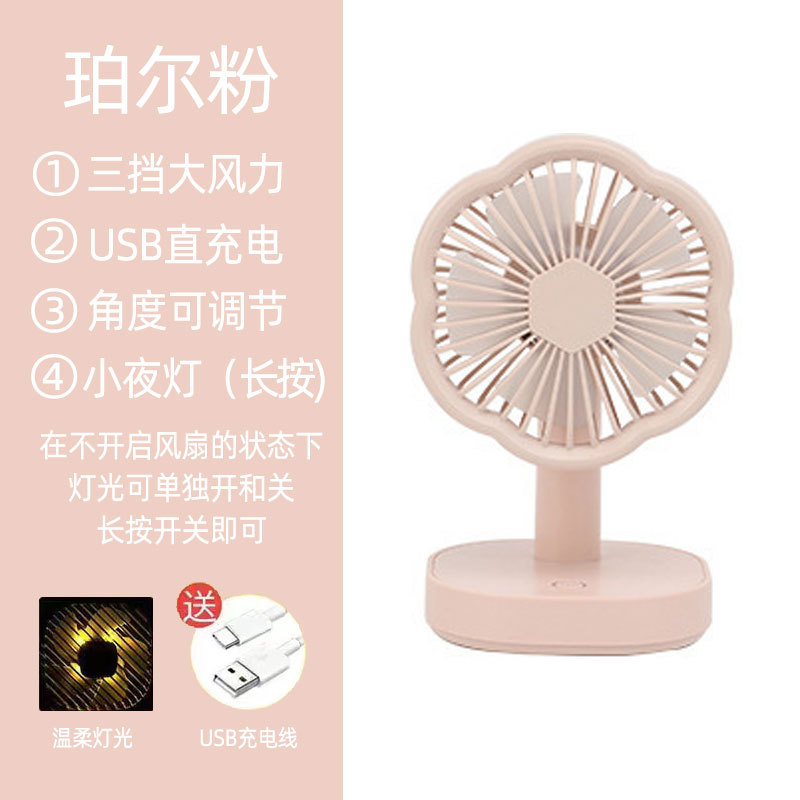 diy手作奶油胶usb可充电风扇老式复古圆形学生桌面宿舍迷你小风扇