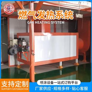 工厂现货高温固化炉升温静电喷涂全套设备喷粉机高温烤漆房