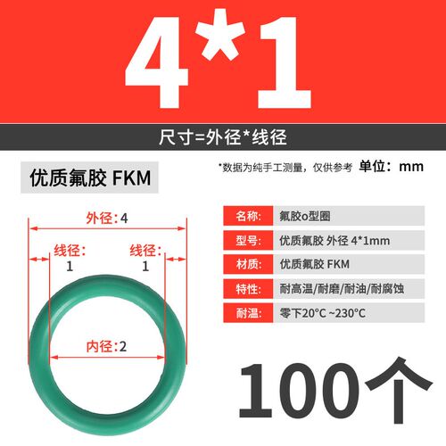 价氟胶O型圈耐高温密封圈绿色o型橡胶垫圈线径1.5/2/2.4-5mm