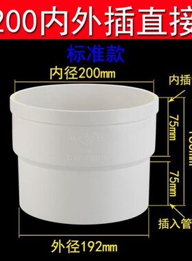 pvc管延长水管接头配件雨水管50 7直5 1接10内外插 50插内管直接