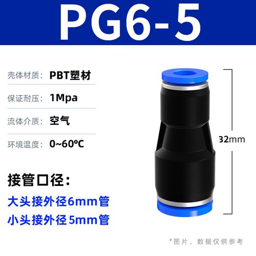 货车气管快速接头气动PU直通PG变径空压机快插配件4/6/8/10/12mm