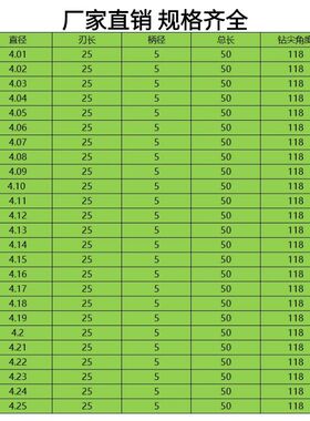不锈钢麻花钻硬质合金钻头5柄4.01 4.02 4.03 4.05 4.06 4.074.08