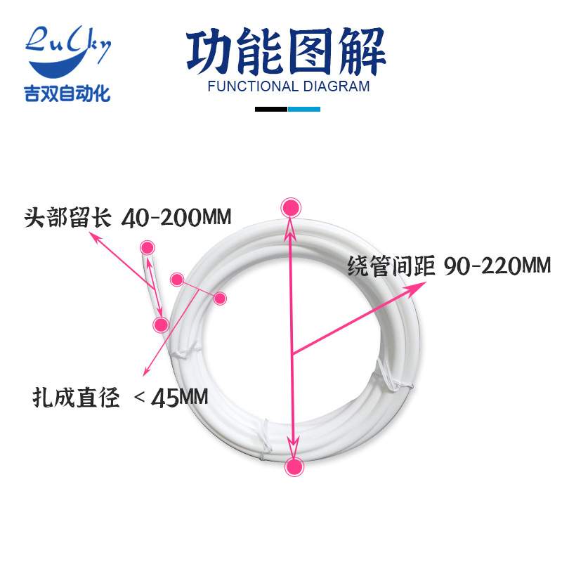 净水管全自动裁线绕线扎线机裁管卷管捆扎机配件直销零件组件
