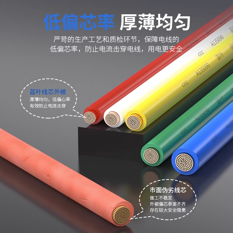 50 100米国标RV多股铜线软线端子电线0.3 0.75 2.5平方电子线单芯