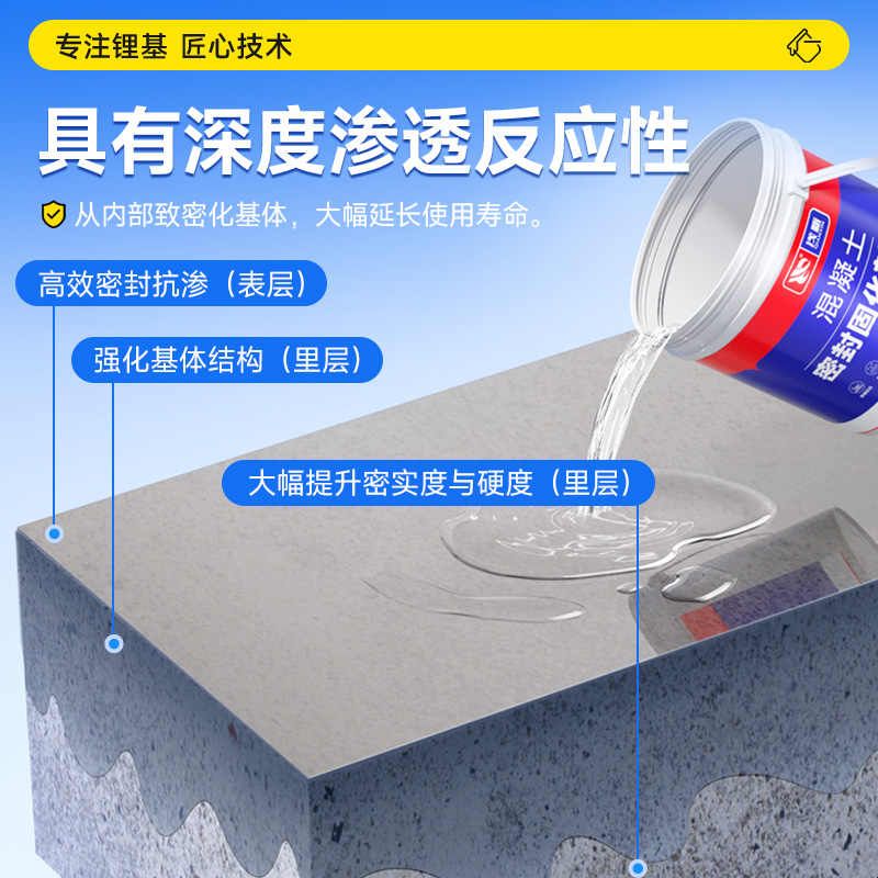 锂基水泥地面渗透固化剂混凝土密封固沙耐磨防起灰起沙硬化处理剂图片
