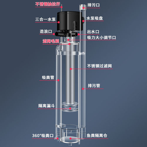 鱼缸自动吸便过滤器免拆洗款 循环泵缸底滤三合一 适用于30-70cm