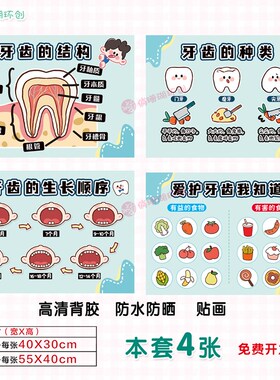 幼儿园小学爱护牙齿健康知识刷牙方法咔咔蛀牙危害黑板报文化墙贴