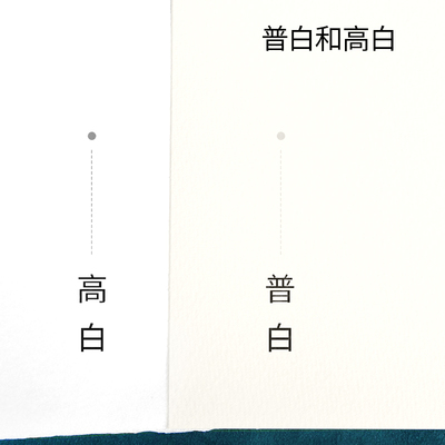 英国获多福300g水彩纸专业全棉浆手工纸粗纹中粗获得福细纹190g霍